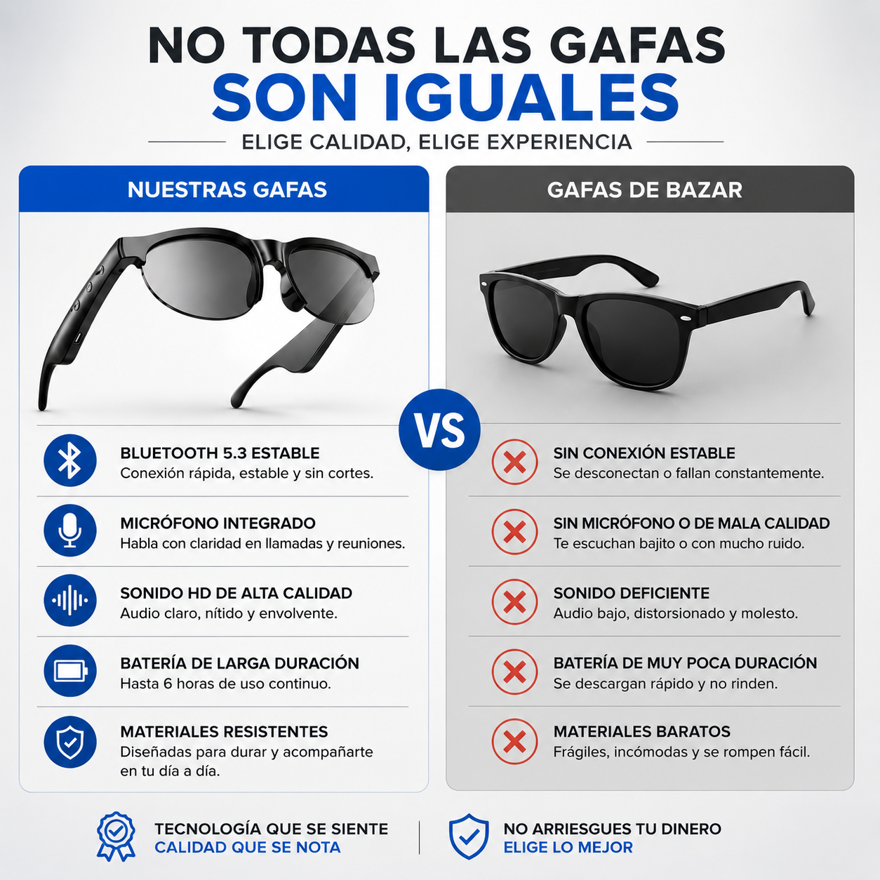 Gafas - Auriculares Bluetooh y Microfono