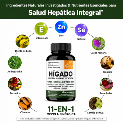 Limpia tu higado, y elimina las toxinas diarias