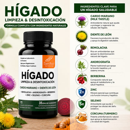 Limpia tu higado, y elimina las toxinas diarias